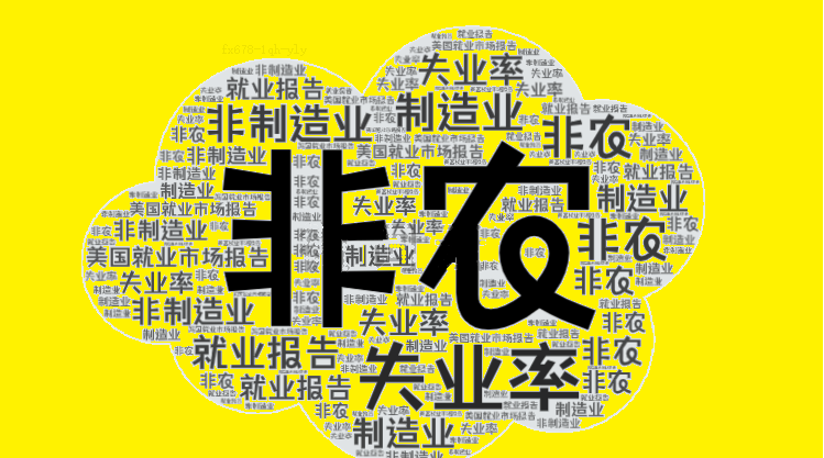 CXM希盟外汇平台：美国劳动力市场与经济前景，矛盾数据背后的隐忧与展望
