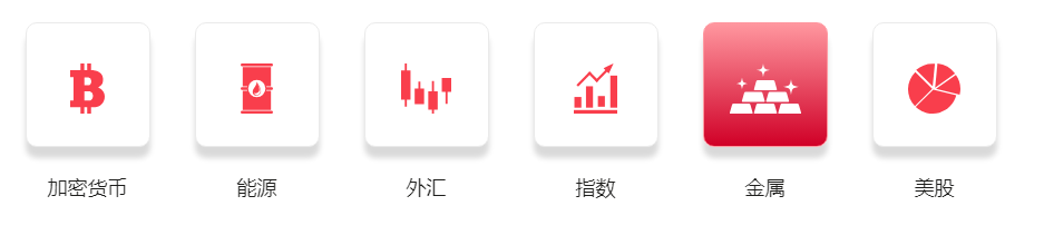 CXM希盟外汇平台