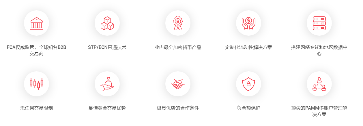 CXM优势